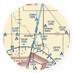 Supreme Feeders Airport (SN87) VFR Sectional Sticker (20 mile)