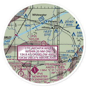 Taylor Airport (SN46) VFR Sectional Sticker (20 mile)