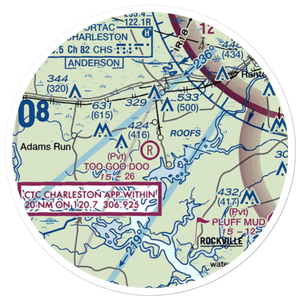 Too Goo Doo Farms Airport (SC51) VFR Sectional Sticker (20 mile)