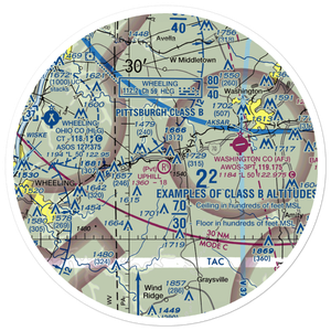 Uphill Airport (PS67) VFR Sectional Sticker (30 mile)