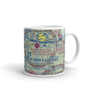 Uphill Airport (PS67) VFR Sectional  Mug
