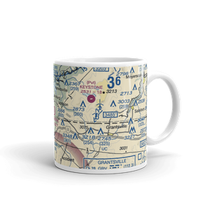 Juergensen Airpark and Maritime Facility Airport (PS27) VFR Sectional  Mug