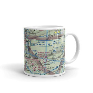 Fairview Farm Airfield (PS20) VFR Sectional  Mug