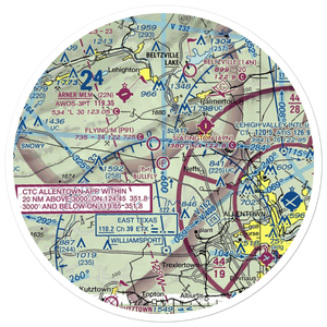 Bullfly Ultralightport (PN48) VFR Sectional Sticker (30 mile)