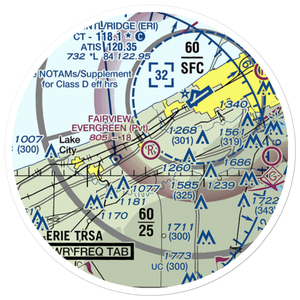 Fairview Evergreen Airport (PN18) VFR Sectional Sticker (20 mile)