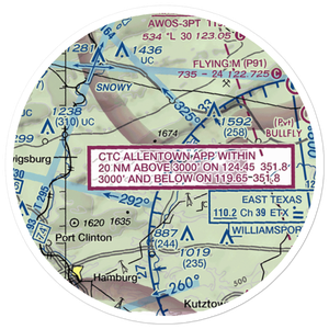 Cuatros Vientos Airport (PA25) VFR Sectional Sticker (20 mile)