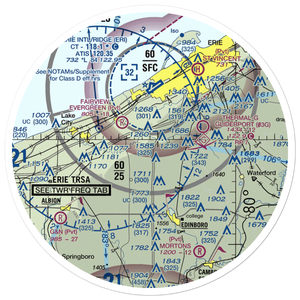 Dillen Personal Airport (PA02) VFR Sectional Sticker (30 mile)