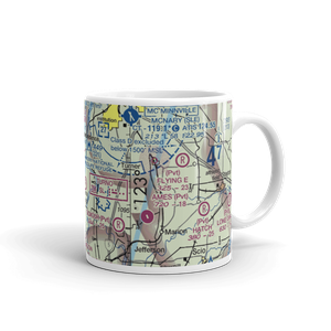 Wigrich Airport (OR85) VFR Sectional  Mug