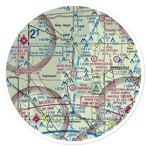 Mite Airport (OI89) VFR Sectional Sticker (30 mile)