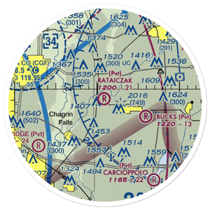 Rataiczak Airport (OI62) VFR Sectional Sticker (20 mile)