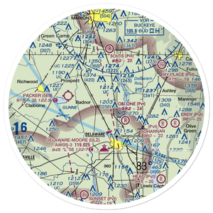 Flying Acres Airport (OI49) VFR Sectional Sticker (30 mile)