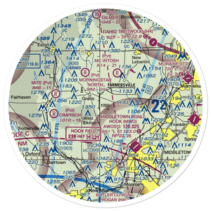 Farpoint Airfield (OI36) VFR Sectional Sticker (30 mile)