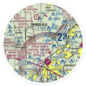 Jims Airport (OH63) VFR Sectional Sticker (20 mile)