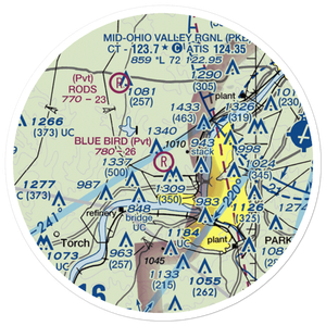 Blue Bird Airport (OH38) VFR Sectional Sticker (20 mile)