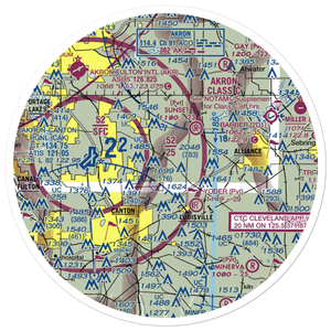 Kiko Farm Airport (OA19) VFR Sectional Sticker (30 mile)