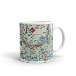 Hemlock Field (OA07) VFR Sectional  Mug