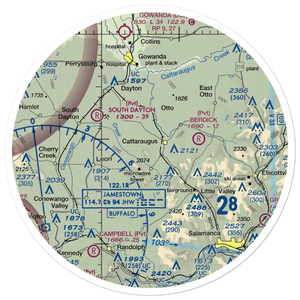 Neverland Airport (NY76) VFR Sectional Sticker (30 mile)