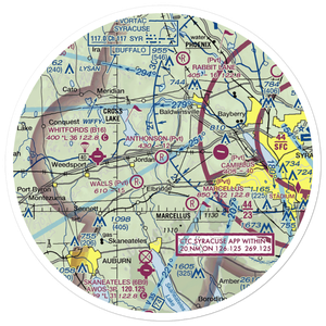 Anthonson Airport (NY28) VFR Sectional Sticker (30 mile)