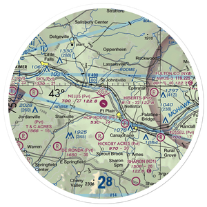 Nellis Field (NY20) VFR Sectional Sticker (30 mile)
