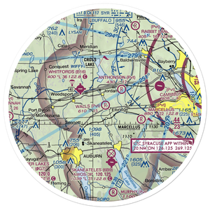 Walls Airport (NY19) VFR Sectional Sticker (30 mile)