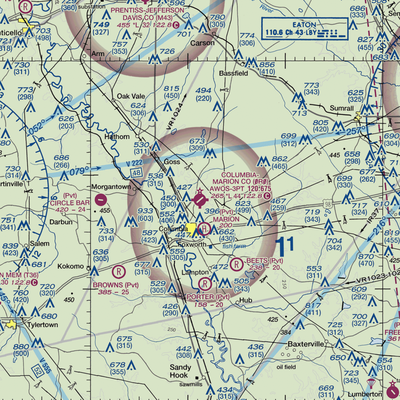 Columbia-Marion County Airport (0R0) VFR Sectional  Gaming Mouse Pad