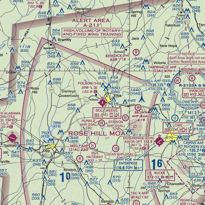 Carl Folsom Airport (14J) VFR Sectional  Gaming Mouse Pad