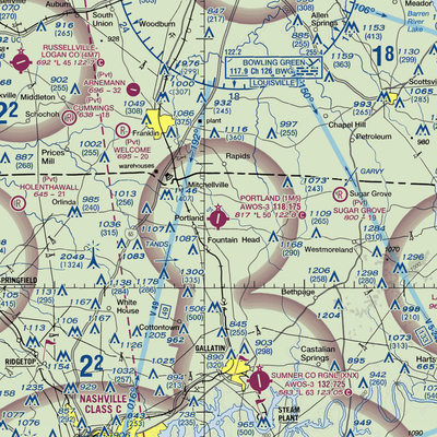 Portland Municipal Airport (1M5) VFR Sectional  Gaming Mouse Pad