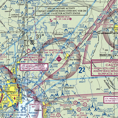 Bay Minette Municipal Airport (1R8) VFR Sectional  Gaming Mouse Pad