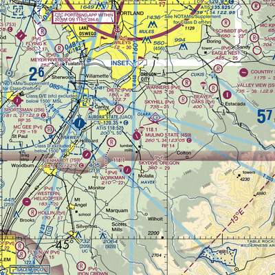 Portland Mulino Airport (4S9) VFR Sectional  Gaming Mouse Pad