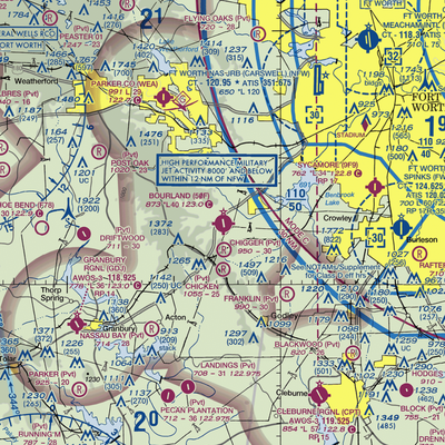 Bourland Field (50F) VFR Sectional  Gaming Mouse Pad