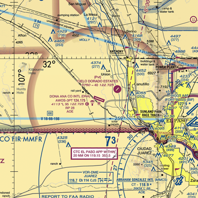 Doña Ana County International Jetport (DNA) VFR Sectional  Gaming Mouse Pad