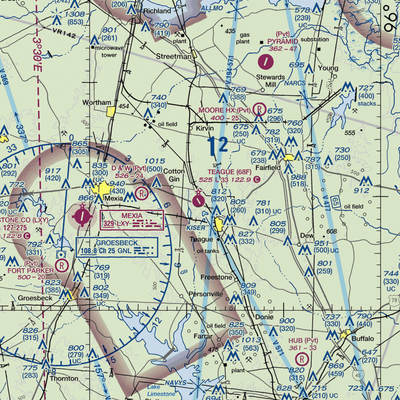 Teague Municipal Airport (68F) VFR Sectional  Gaming Mouse Pad