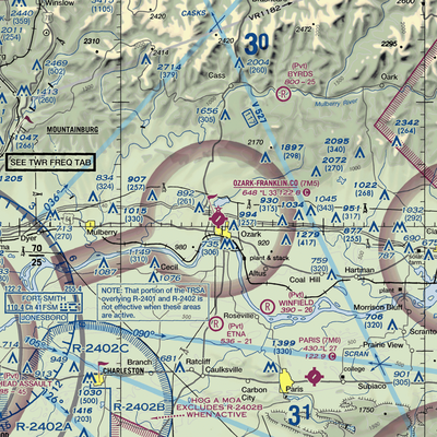 Ozark Franklin County Airport (7M5) VFR Sectional  Gaming Mouse Pad