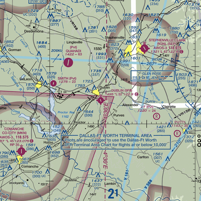 Dublin Municipal Airport (9F0) VFR Sectional  Gaming Mouse Pad