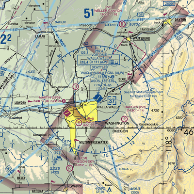 Walla Walla Regional Airport (ALW) VFR Sectional  Gaming Mouse Pad