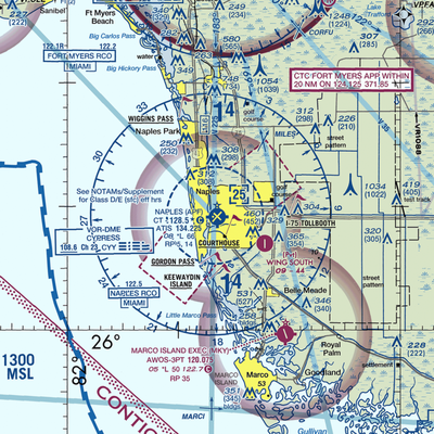 Naples Municipal Airport (APF) VFR Sectional Samsung Case