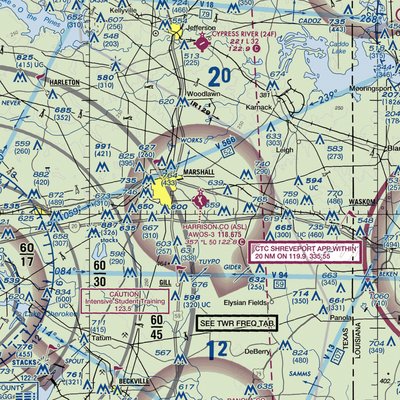 Harrison County Airport (ASL) VFR Sectional  Gaming Mouse Pad