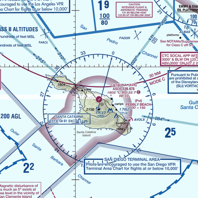 Catalina Airport (AVX) VFR Sectional  Gaming Mouse Pad