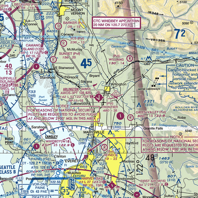 Arlington Municipal Airport (AWO) VFR Sectional  Gaming Mouse Pad