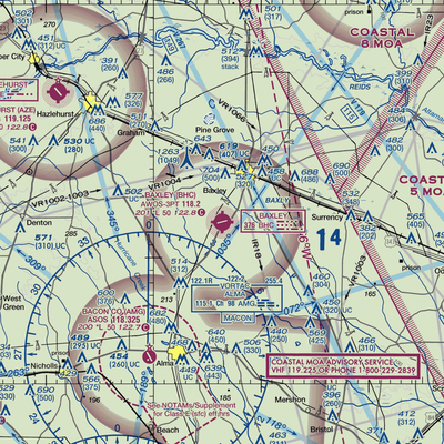 Baxley Municipal Airport (BHC) VFR Sectional  Gaming Mouse Pad