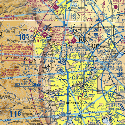 Rocky Mountain Metropolitan Airport (BJC) VFR Sectional  Gaming Mouse Pad