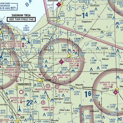 Tuscola Area Airport (CFS) VFR Sectional  Gaming Mouse Pad