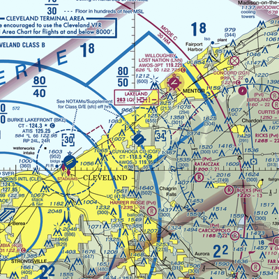 Cuyahoga County Airport (CGF) VFR Sectional  Gaming Mouse Pad