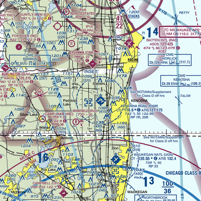 Kenosha Regional Airport (ENW) VFR Sectional  Gaming Mouse Pad