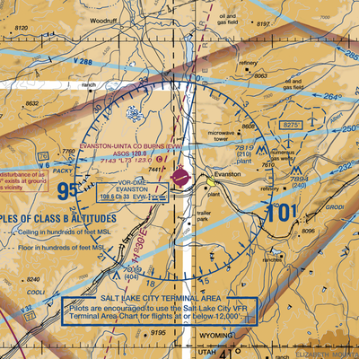 Evanston-Uinta County Airport-Burns Field (EVW) VFR Sectional  Gaming Mouse Pad