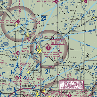 Newton City-County Airport (EWK) VFR Sectional  Gaming Mouse Pad