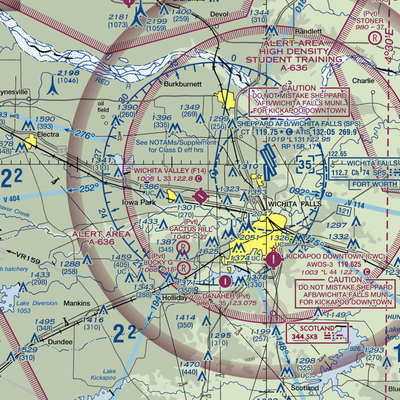 Wichita Valley Airport (F14) VFR Sectional  Gaming Mouse Pad