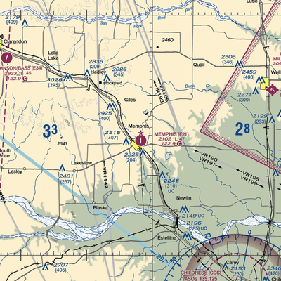 Memphis Municipal Airport (F21) VFR Sectional  Gaming Mouse Pad