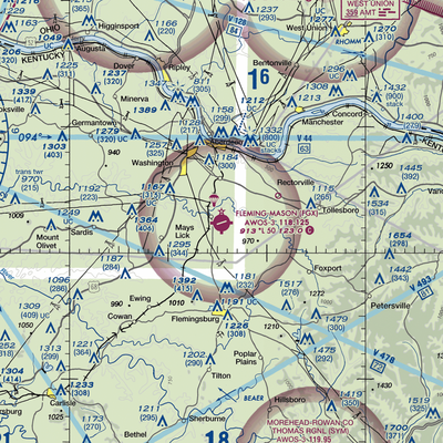 Fleming Mason Airport (FGX) VFR Sectional  Gaming Mouse Pad