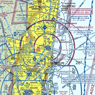 Fort Lauderdale Hollywood International Airport (FLL) VFR Sectional  Gaming Mouse Pad